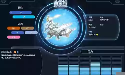 剑盾推荐神兽阵容搭配插图