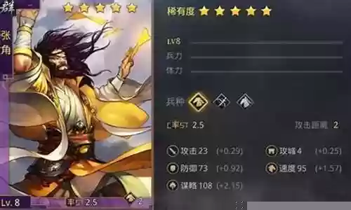 手游率土之滨张角阵容搭配插图
