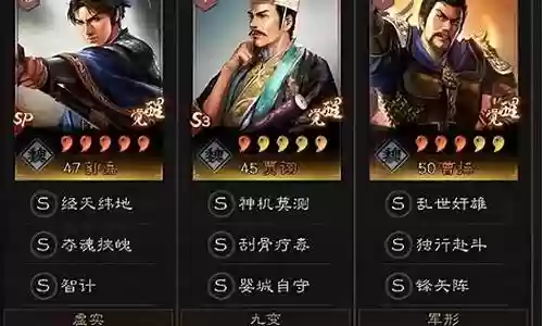 魏国郭嘉最强阵容搭配插图