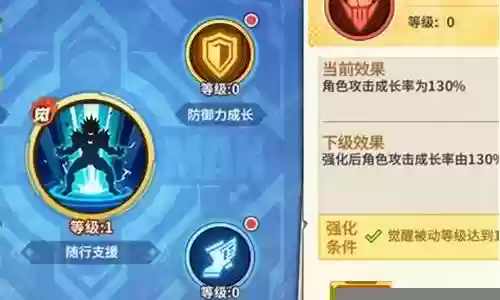 觉醒波罗斯阵容搭配插图