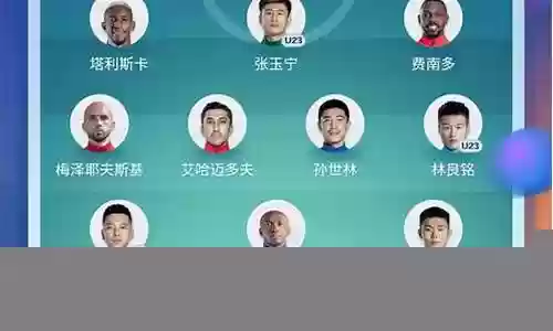 虽败犹荣的阵容怎么搭配插图
