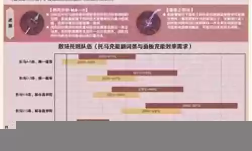 托马最新阵容搭配图片插图