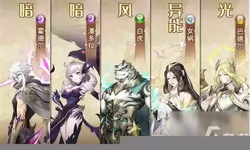 霍德尔前期阵容搭配推荐插图