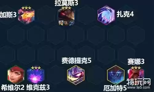 怪兽来袭枪手阵容搭配图插图