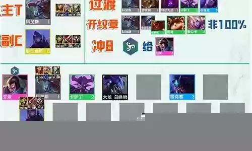 云顶瘸子搭配什么阵容插图