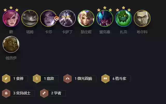变异斗士阵容(风暴奇兵最强阵容)插图2