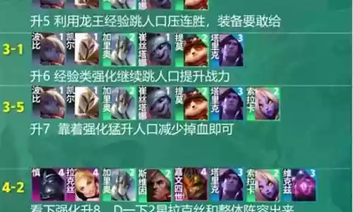 海影法师阵容搭配推荐插图