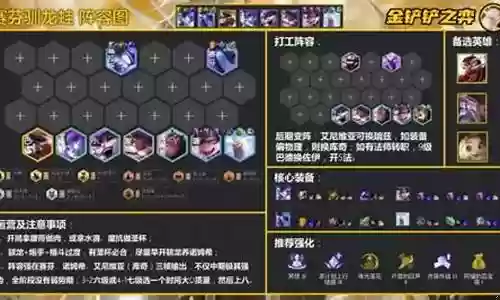 养蛙最新阵容搭配插图