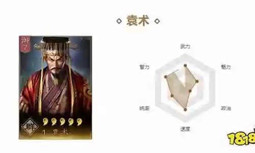 法系袁术阵容搭配推荐最新插图