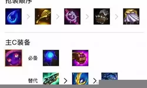 天选永恒之森阵容搭配插图
