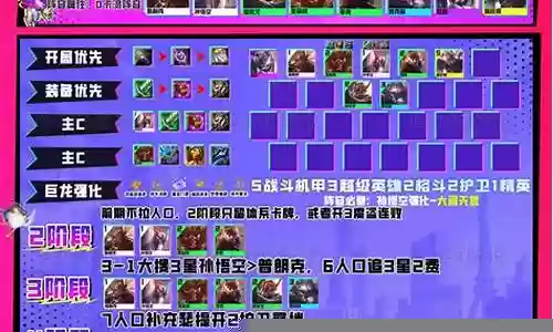哪能看云顶的阵容搭配插图