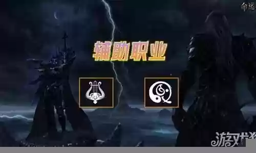 中单团队阵容搭配插图