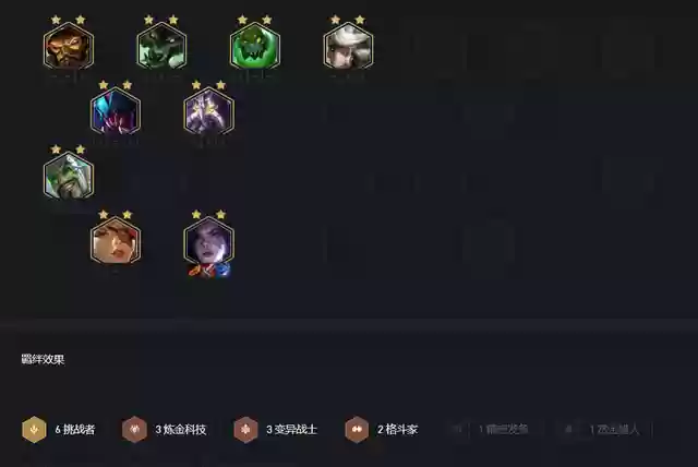 变异斗士阵容(风暴奇兵最强阵容)插图4