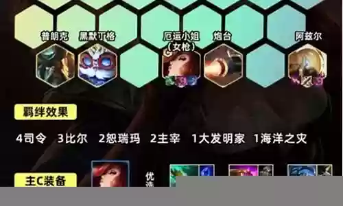 格斗女枪阵容搭配插图