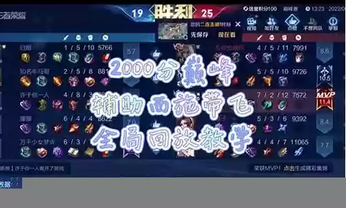 辅助西施阵容搭配思路插图