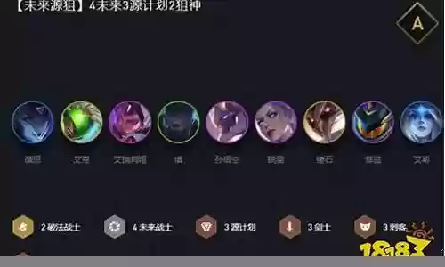 16源计划的阵容搭配插图