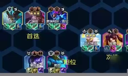 迅捷射手人马阵容搭配图插图