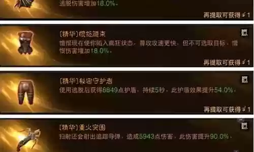 暗黑战歌阵容搭配推荐插图
