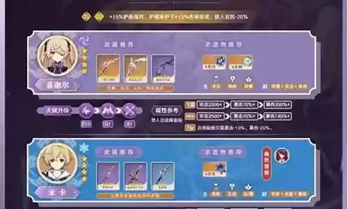 原神菲阵容搭配插图