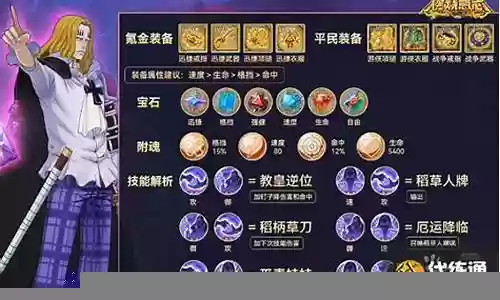 燃烧意志巴托阵容搭配插图