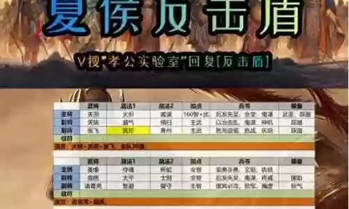 王者女儿国阵容搭配插图