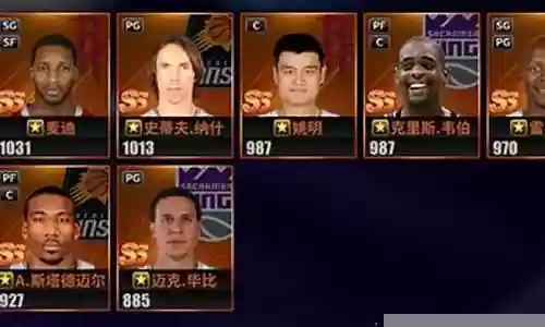 王牌nba阵容马刺搭配插图