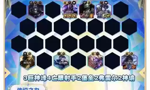 云顶神射阵容搭配什么插图