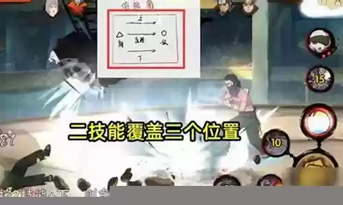 角度晓创生阵容搭配插图