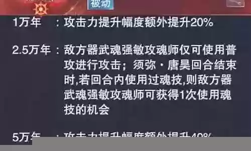 唐昊阵容搭配大全最新插图