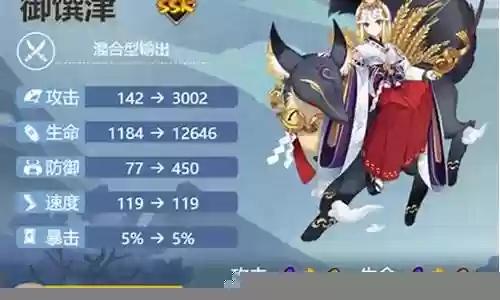 御撰津阵容搭配插图
