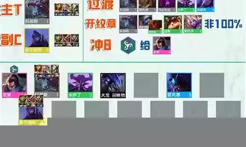 虚空骨王搭配阵容插图