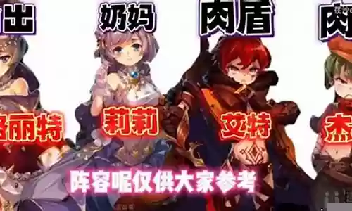 平民宝石搭配阵容推荐插图