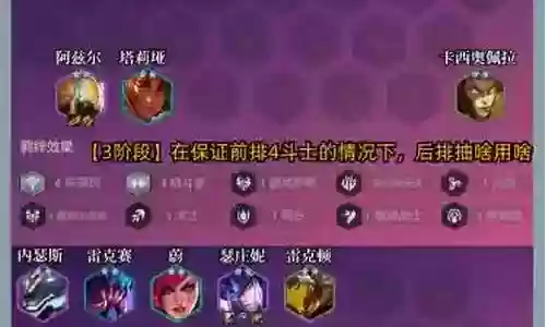 下棋弈星阵容怎么搭配插图