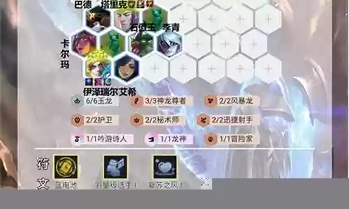 玉龙养娃阵容搭配图表插图