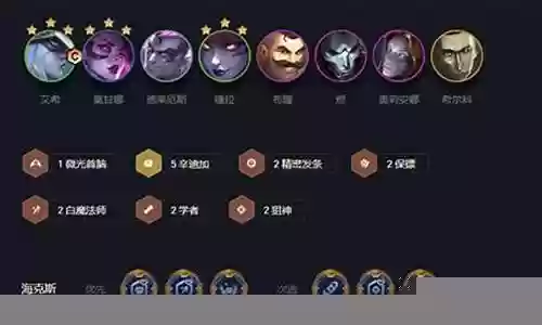 6.5辛迪加搭配什么阵容插图