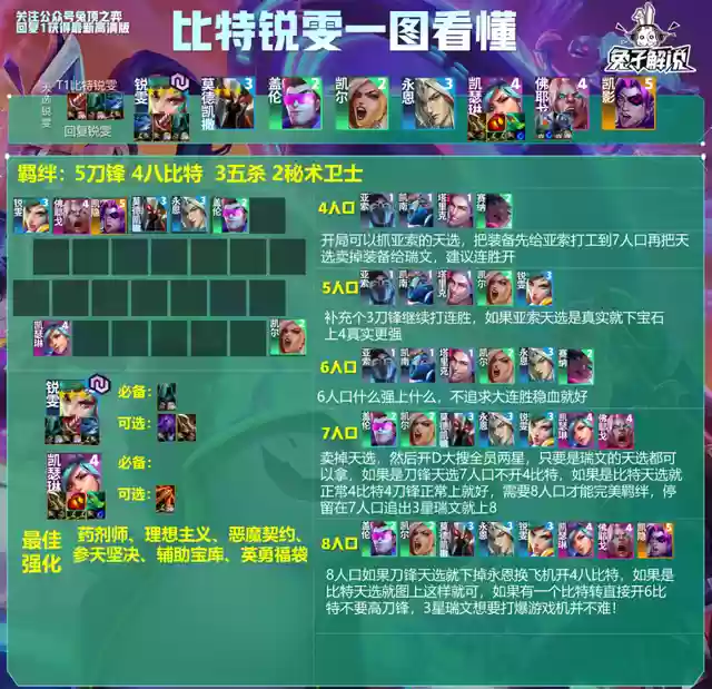 双喜朋克阵容(朋克老鼠阵容推荐图)插图5