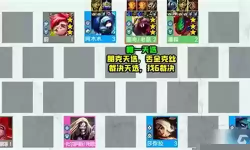 老鼠勇士阵容搭配图片插图