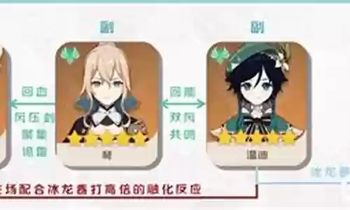元神搭配阵容琴插图