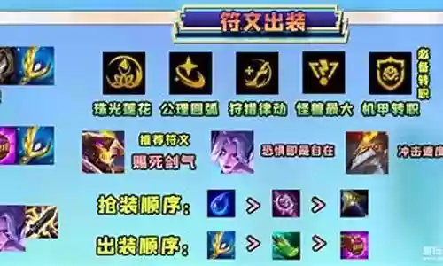 机甲转职剑魔阵容搭配插图
