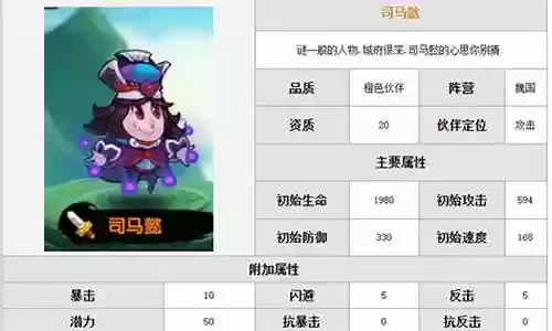 终极闪耀阵容搭配图插图