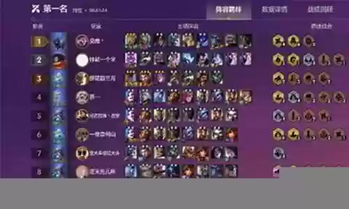 忍战最新阵容搭配图表插图