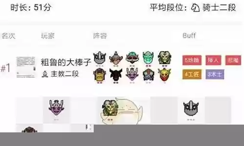 自走棋工匠阵容搭配插图