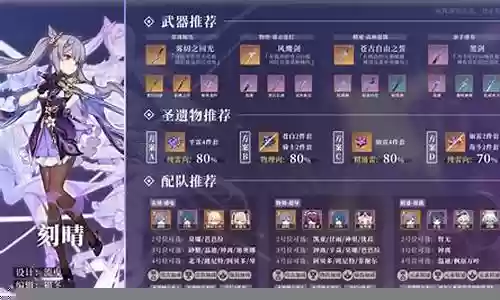 刻晴魈阵容搭配插图