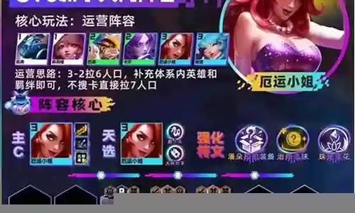 黎明之战女枪阵容搭配插图