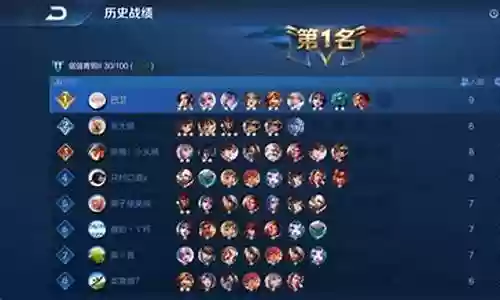 下棋阵容搭配推荐王者插图
