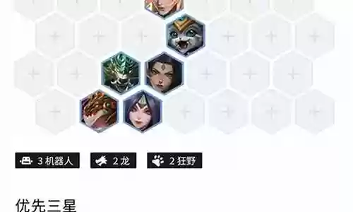 换形龙阵容搭配图片插图