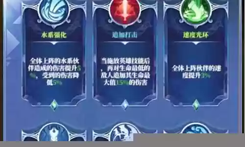 驯龙冒险阵容搭配攻略插图