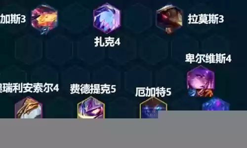 怪兽联盟阵容搭配图插图