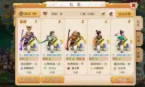 梦幻西游毛驴怎么搭配阵容插图