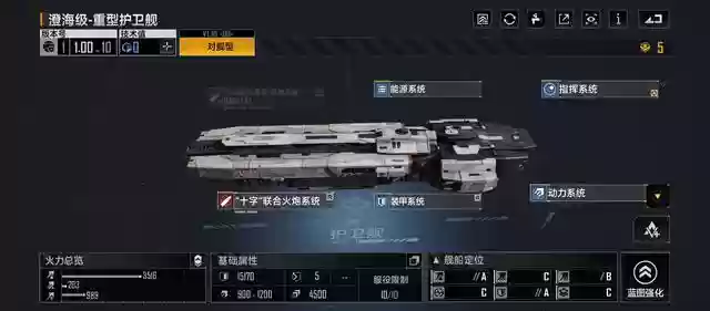 澄海最强阵容(王者荣耀模拟战最强阵容)插图1